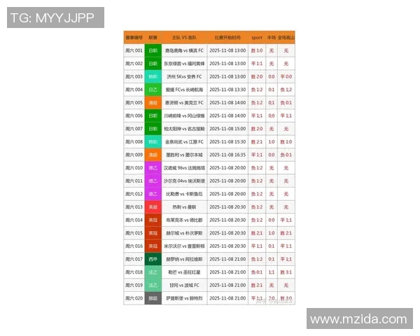 足球开奖结果查询最新动态与分析助你掌握比赛走势与球队表现