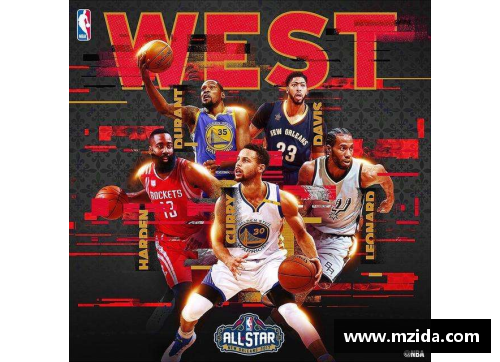 NBA全明星西部阵容：球星群英竞技，巅峰对决盛大揭幕