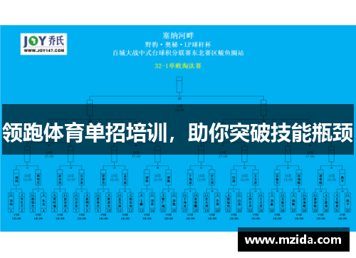 领跑体育单招培训，助你突破技能瓶颈