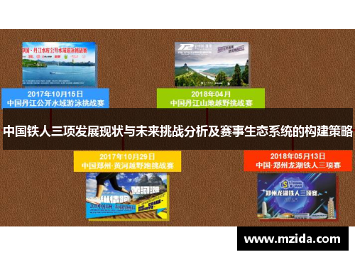中国铁人三项发展现状与未来挑战分析及赛事生态系统的构建策略